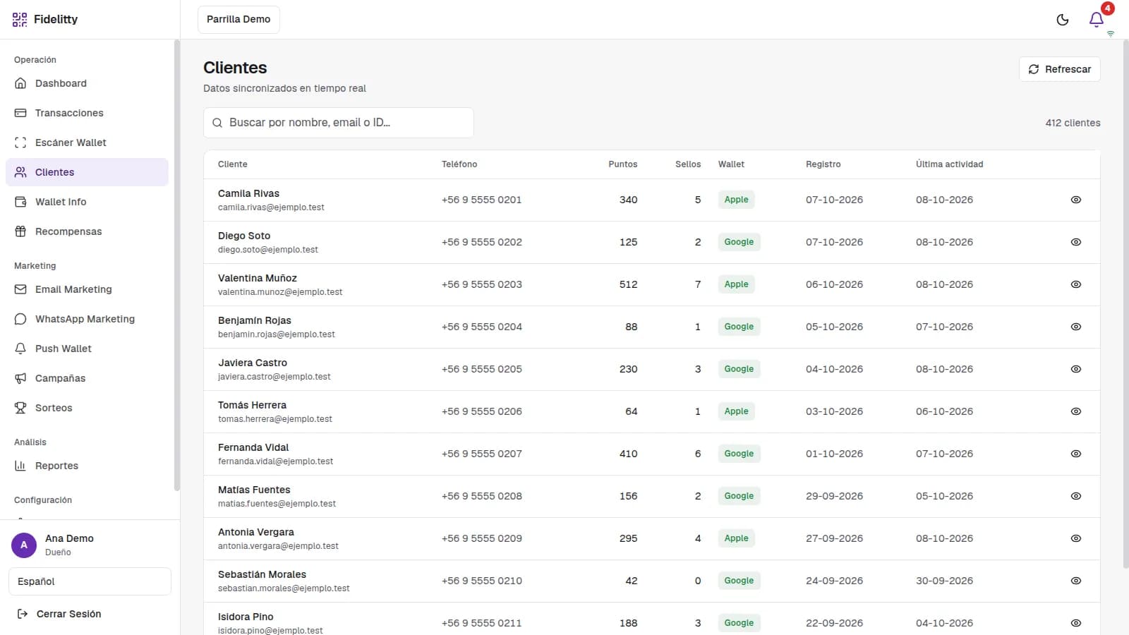 Tabla de clientes de Fidelitty con el contacto, los puntos, los sellos, el tipo de wallet de cada cliente y las fechas de registro y de última actividad.