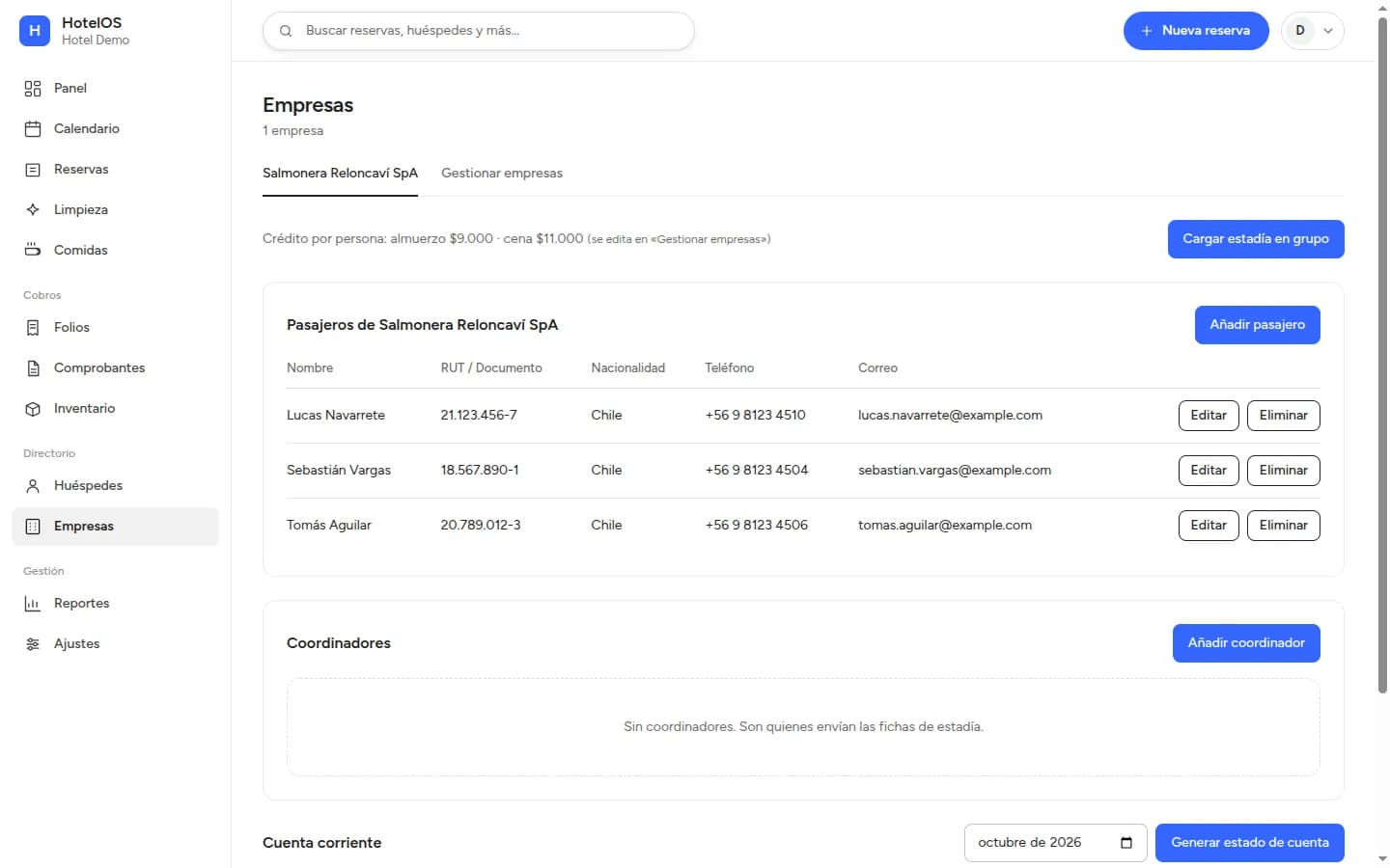 Ficha de una empresa con convenio en HotelOS: lista de pasajeros, coordinadores, crédito de comidas por persona y cuenta corriente con su estado de cuenta mensual.